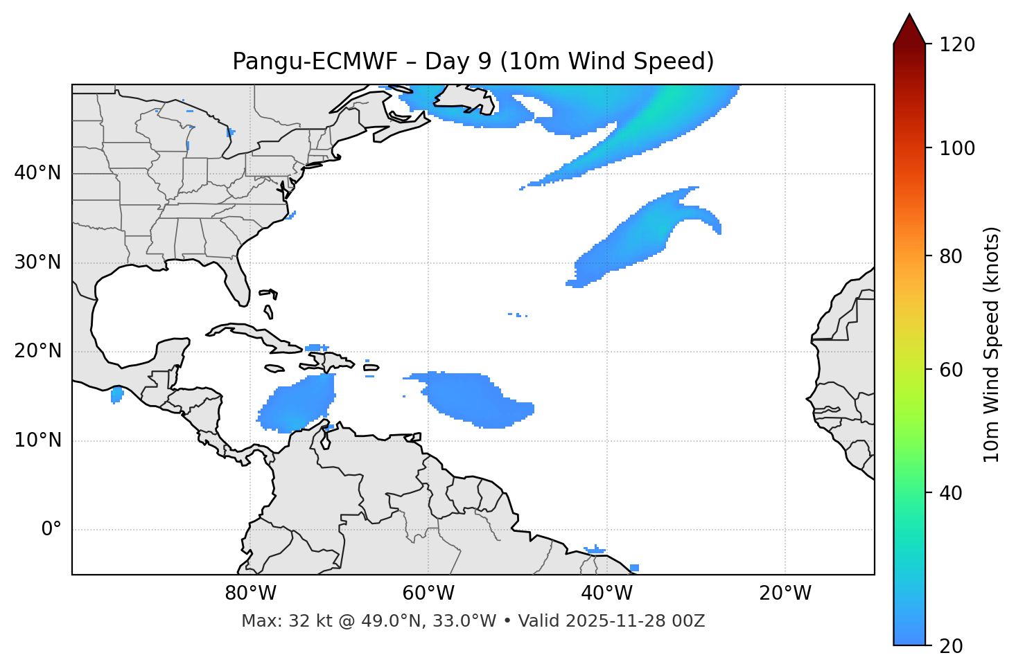 Pangu-ECMWF - Day 09