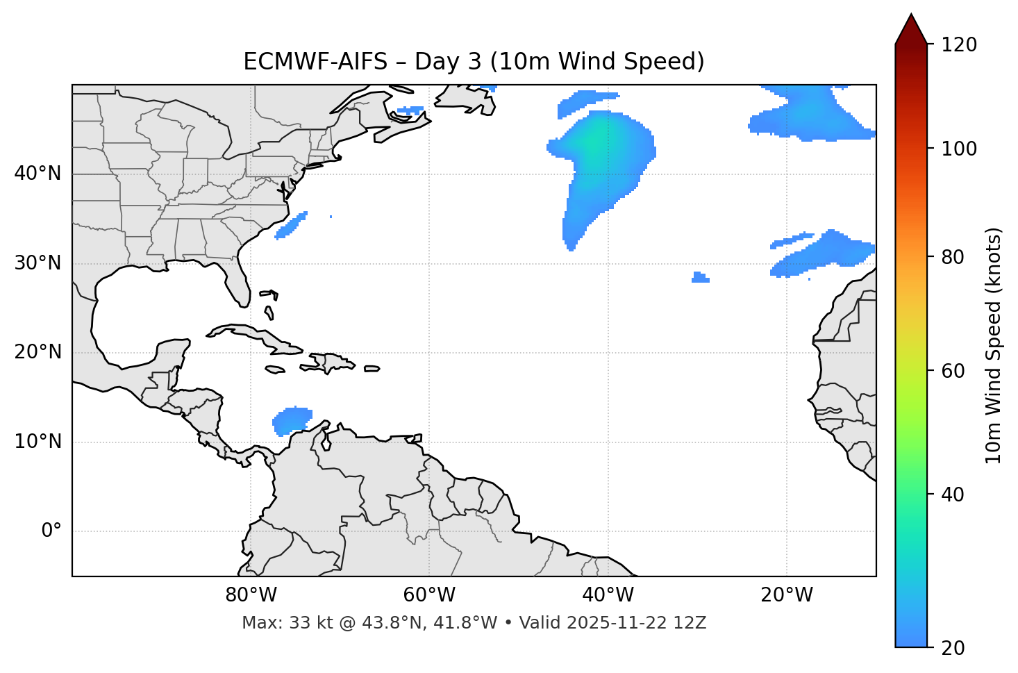 ECMWF-AIFS - Day 03