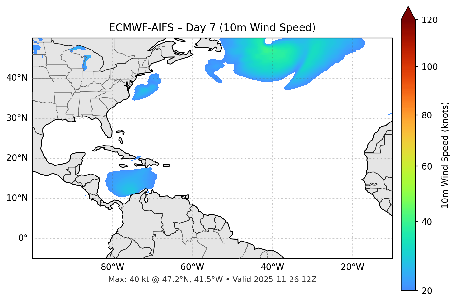 ECMWF-AIFS - Day 07