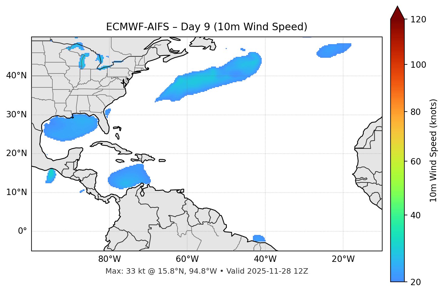 ECMWF-AIFS - Day 09