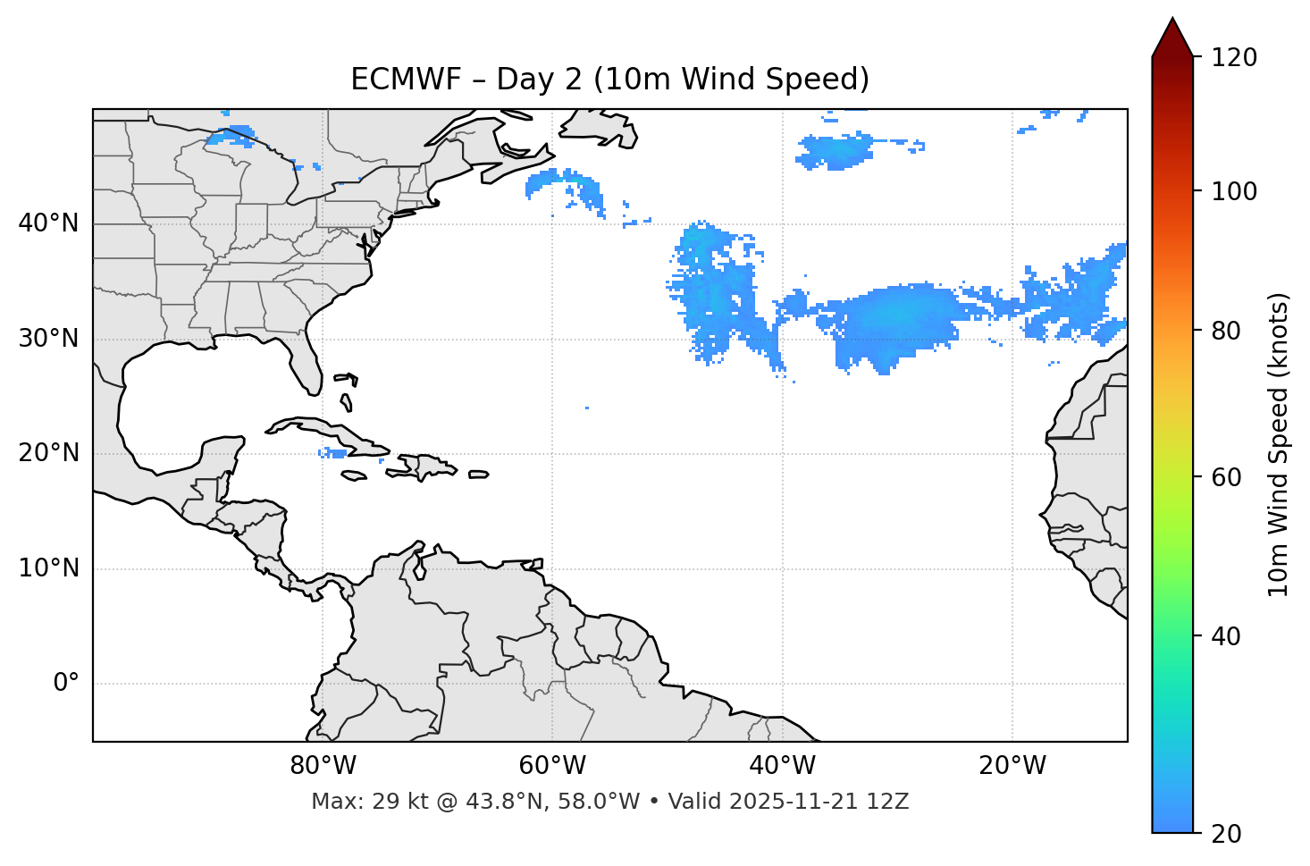 ECMWF - Day 02