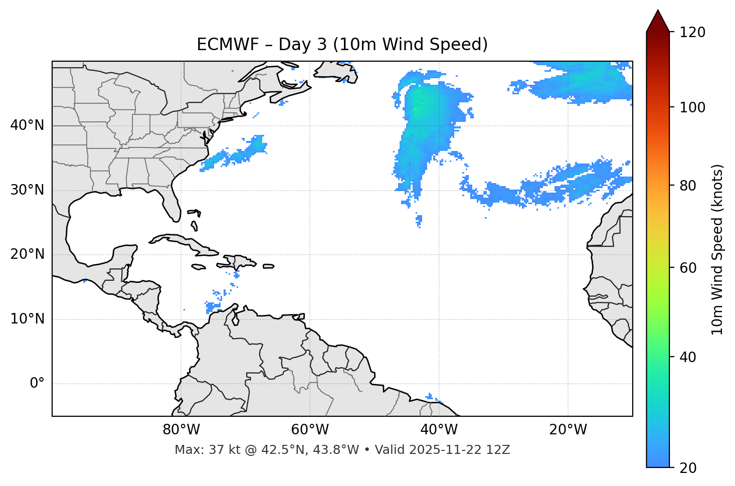 ECMWF - Day 03