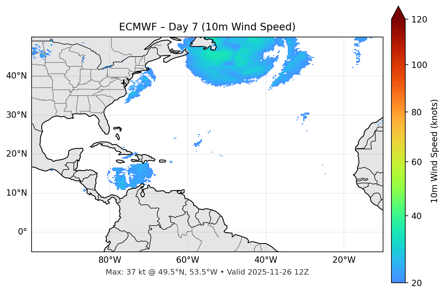 ECMWF - Day 07