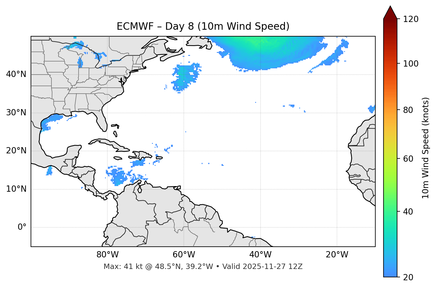 ECMWF - Day 08
