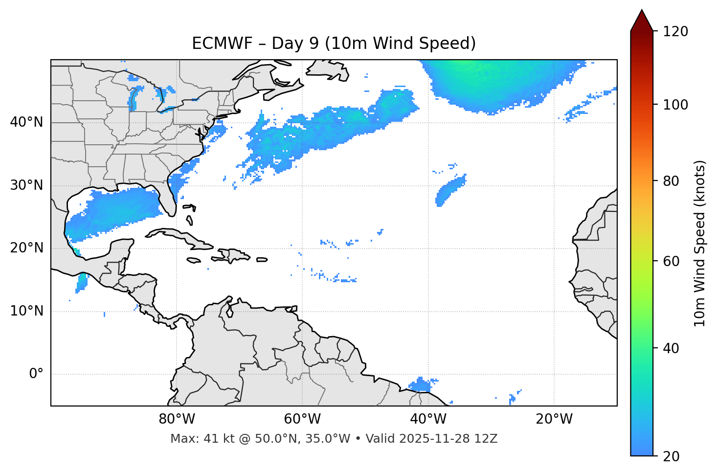 ECMWF - Day 09
