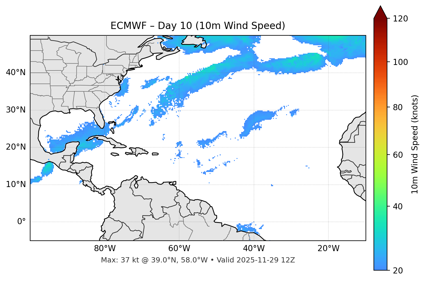 ECMWF - Day 10
