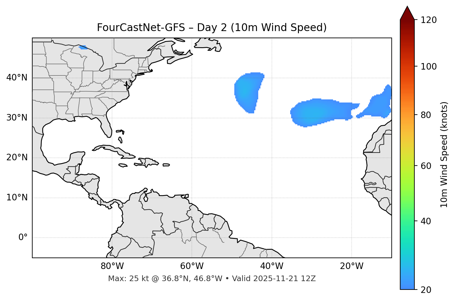 FourCastNet-GFS - Day 02
