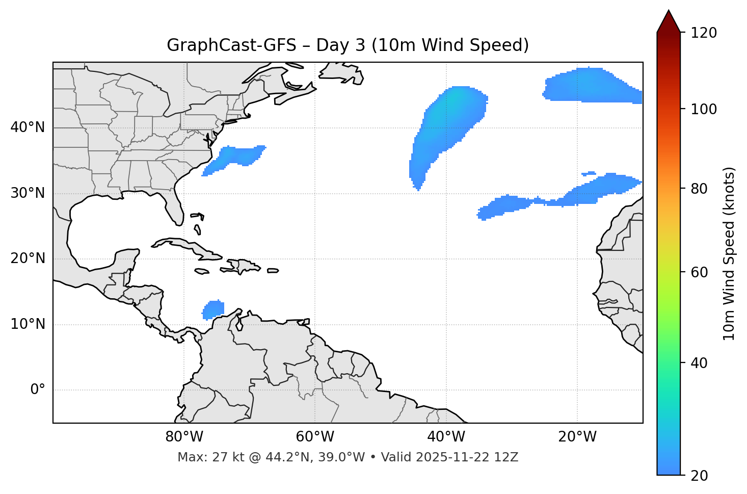 GraphCast-GFS - Day 03
