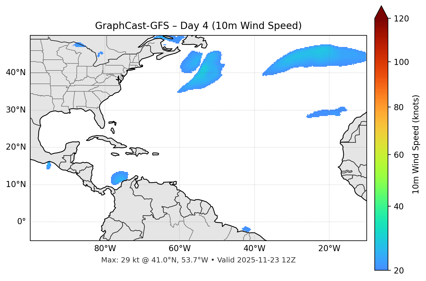 GraphCast-GFS - Day 04