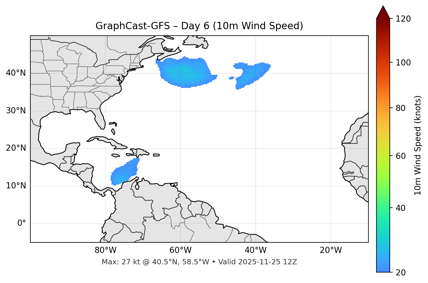 GraphCast-GFS - Day 06