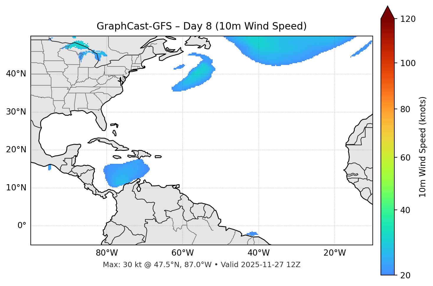 GraphCast-GFS - Day 08