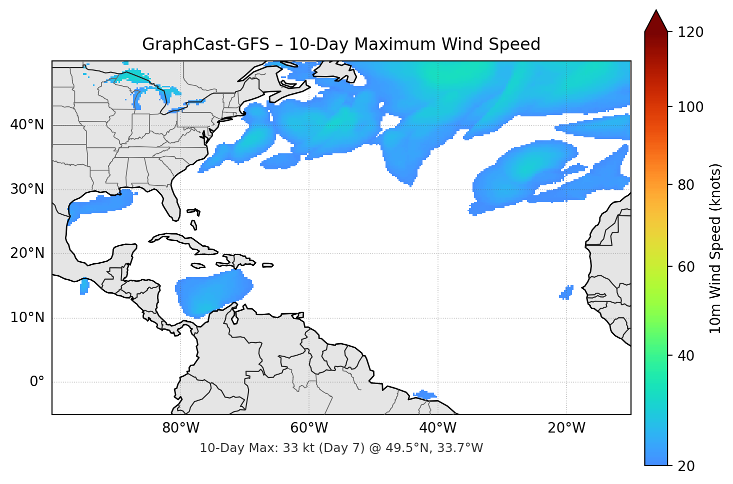 GraphCast-GFS 10-Day Max