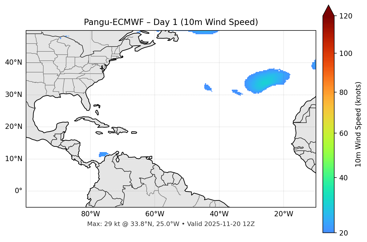 Pangu-ECMWF - Day 01