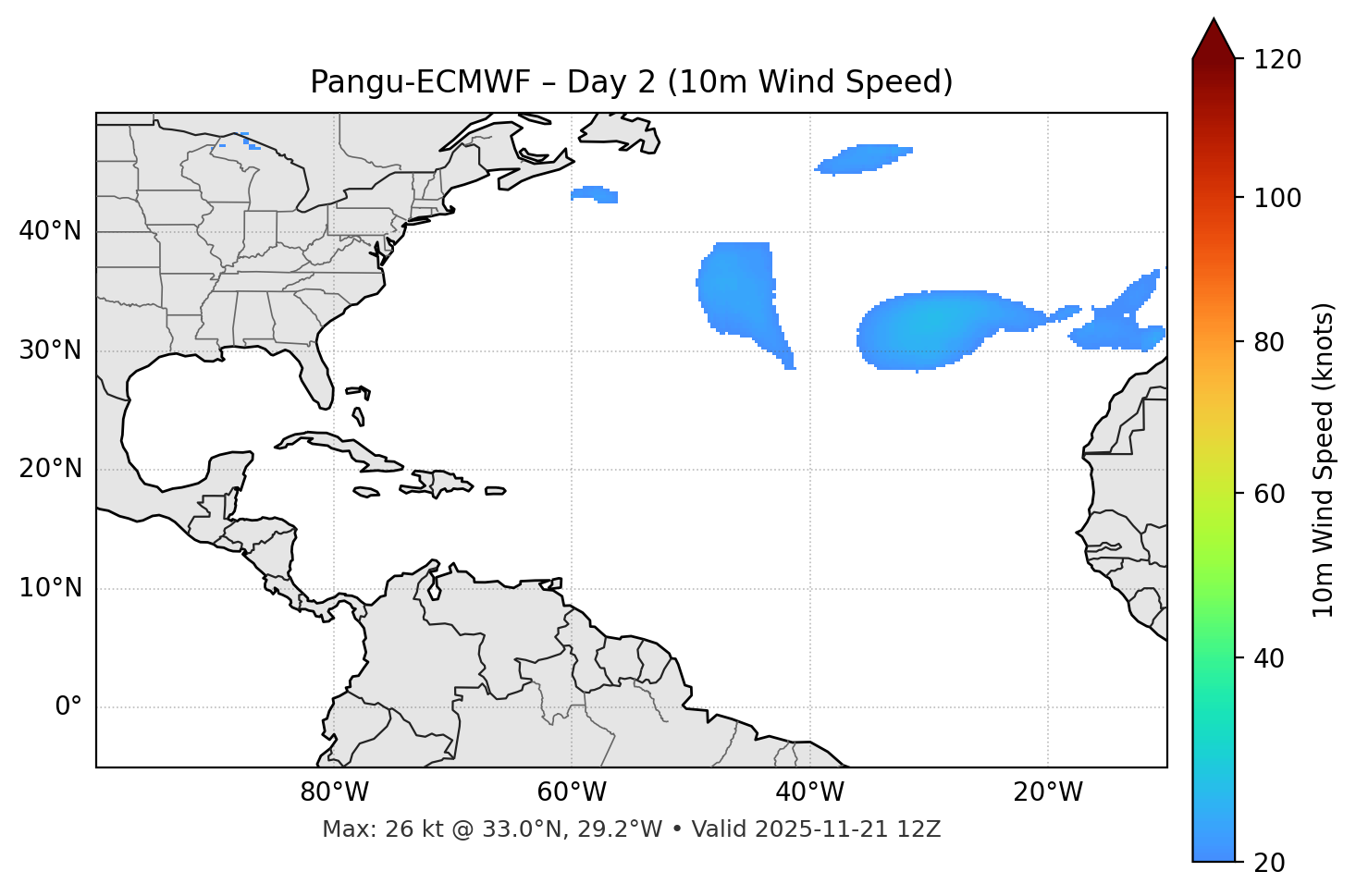 Pangu-ECMWF - Day 02