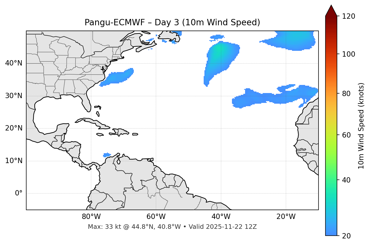 Pangu-ECMWF - Day 03