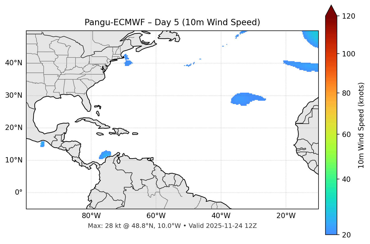 Pangu-ECMWF - Day 05