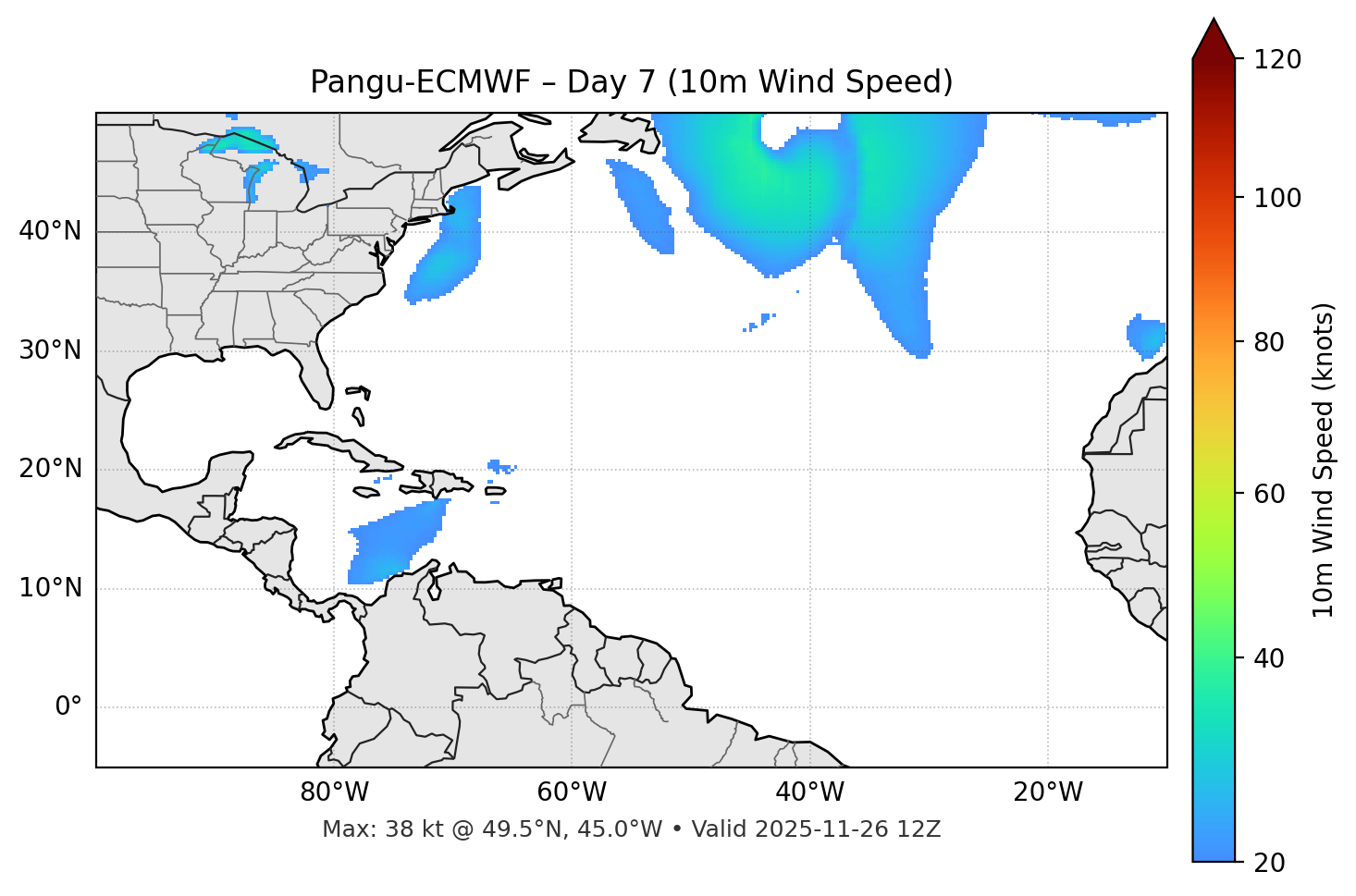 Pangu-ECMWF - Day 07