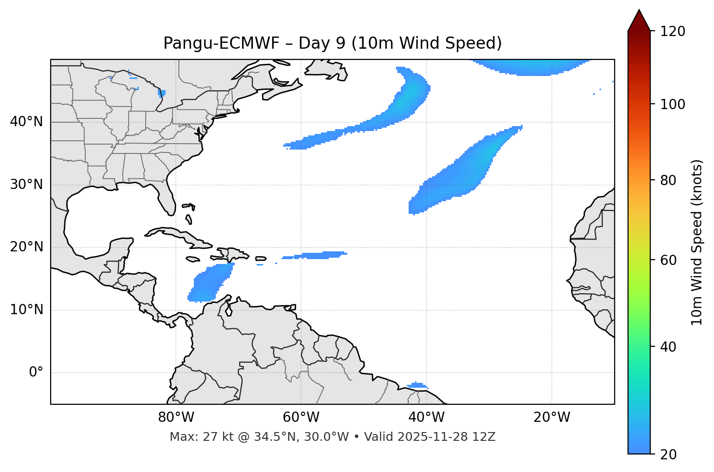 Pangu-ECMWF - Day 09