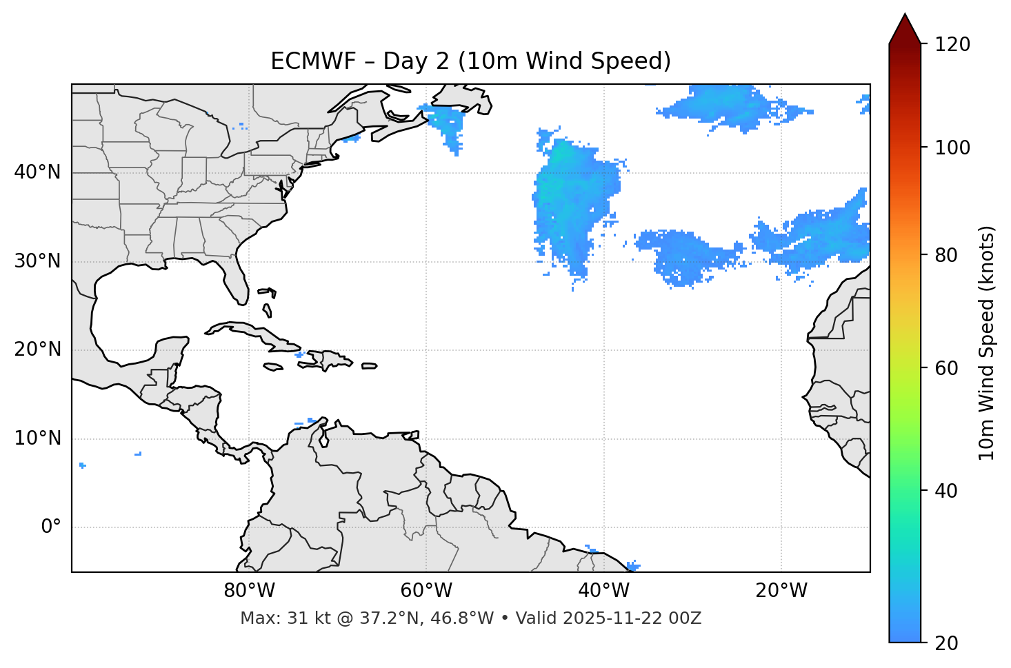 ECMWF - Day 02