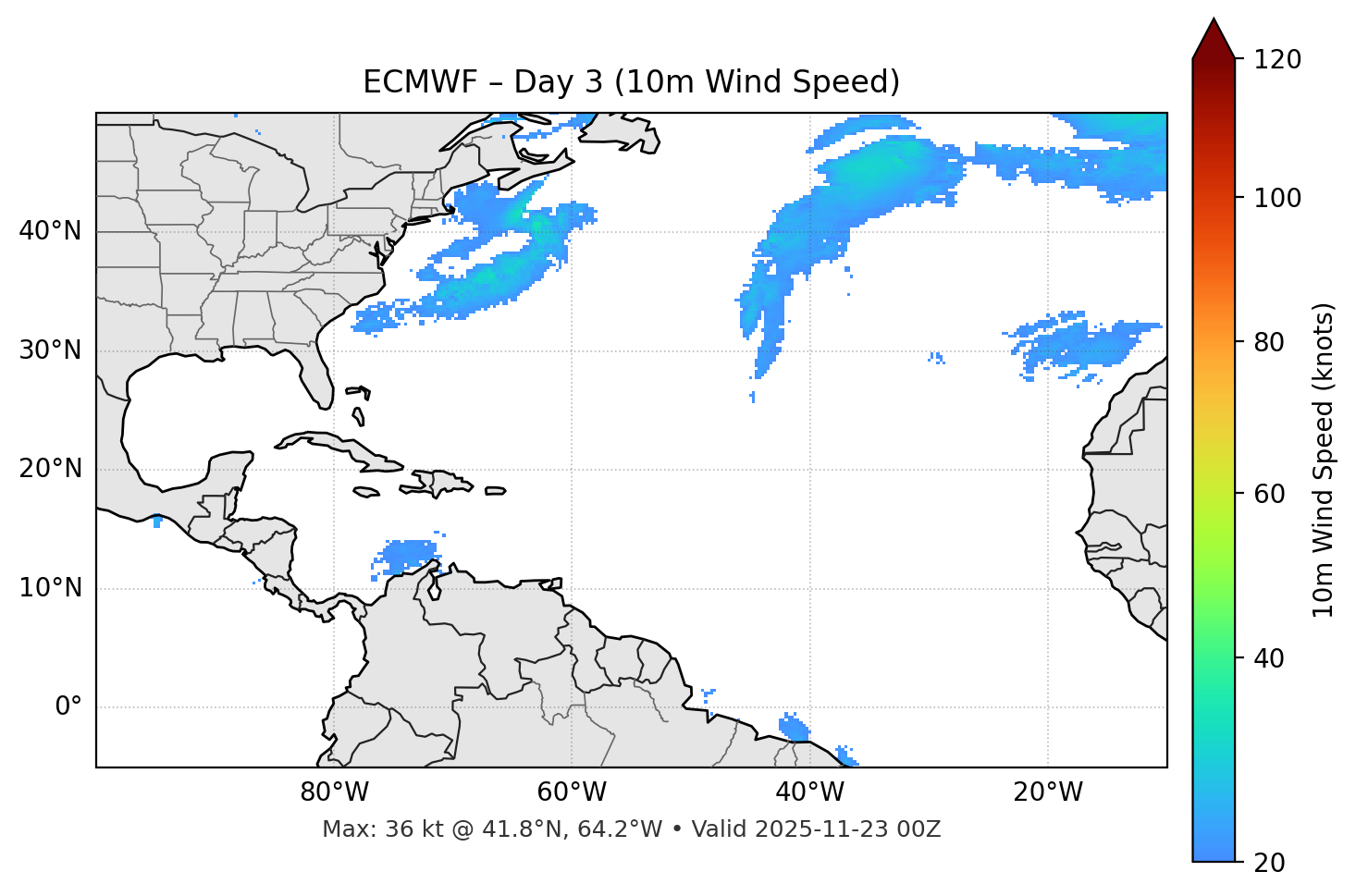 ECMWF - Day 03