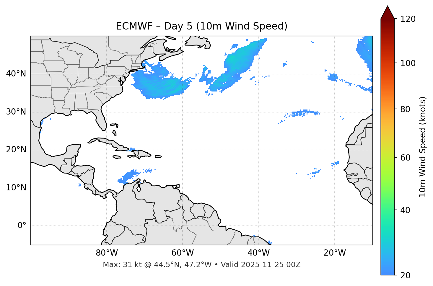 ECMWF - Day 05