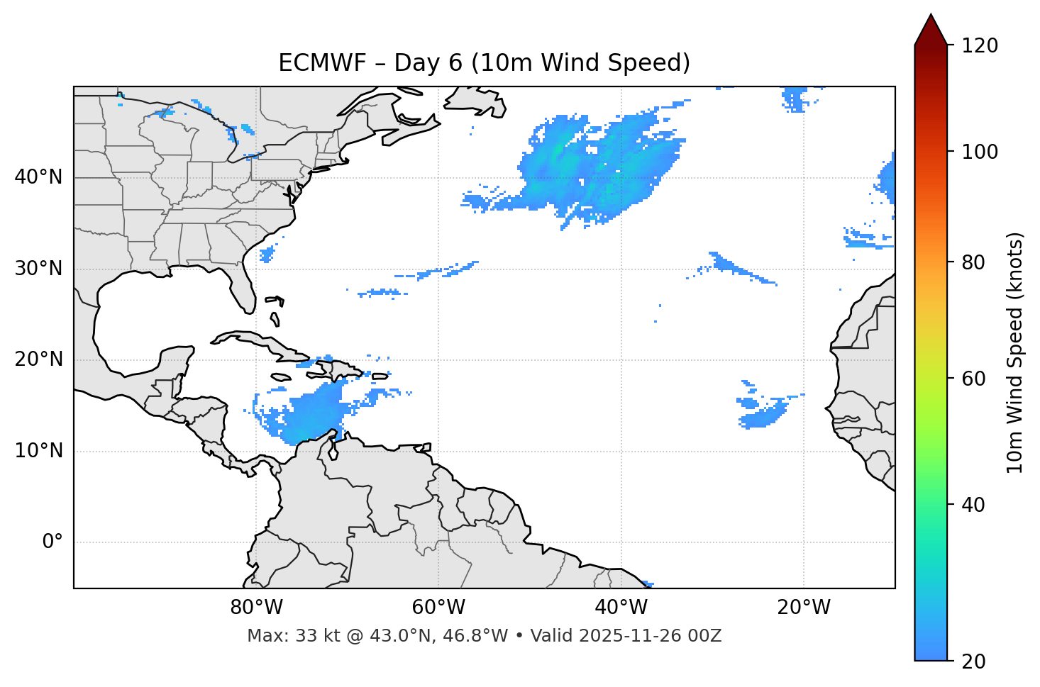 ECMWF - Day 06