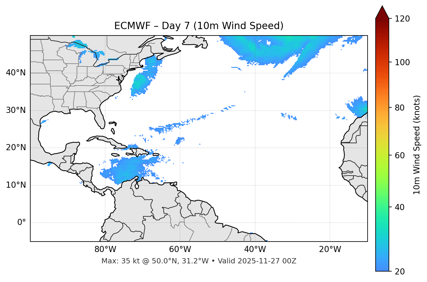ECMWF - Day 07