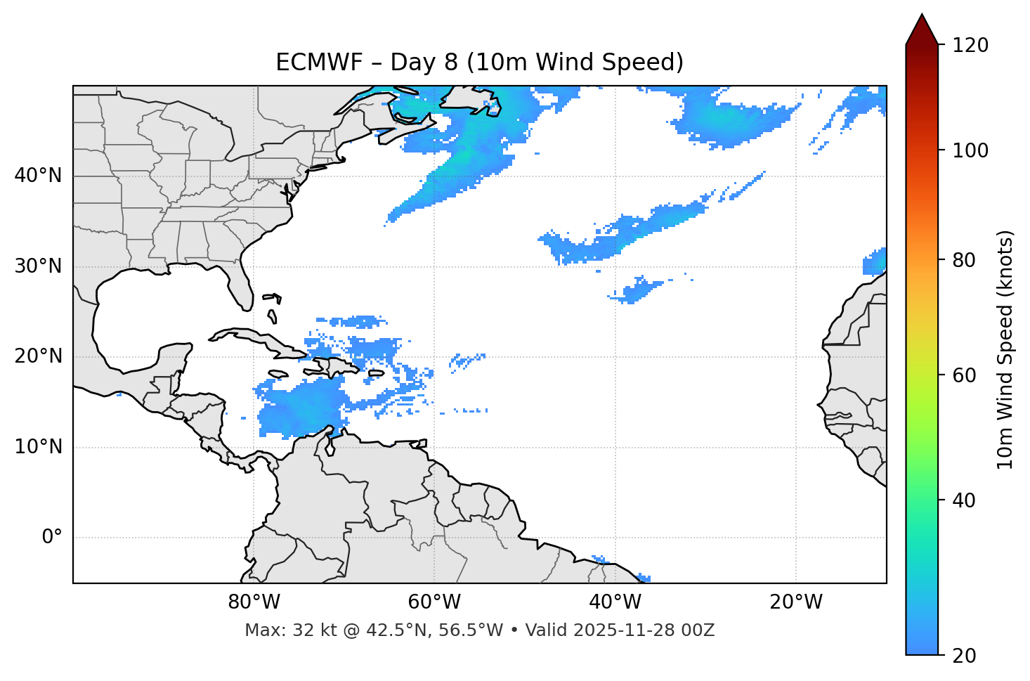 ECMWF - Day 08