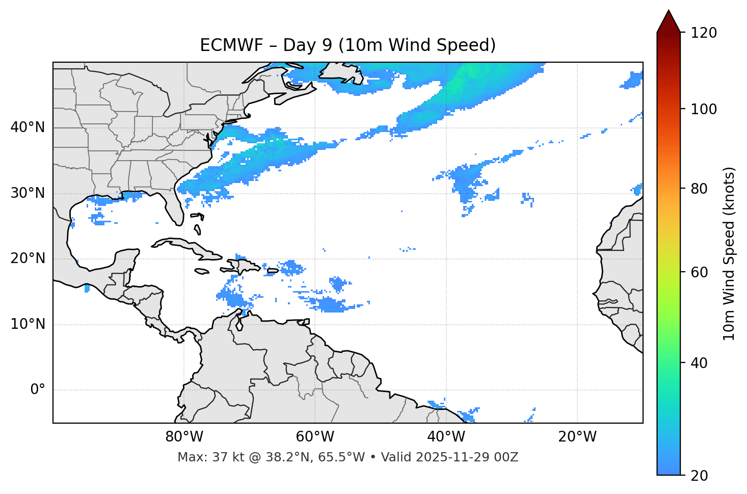 ECMWF - Day 09