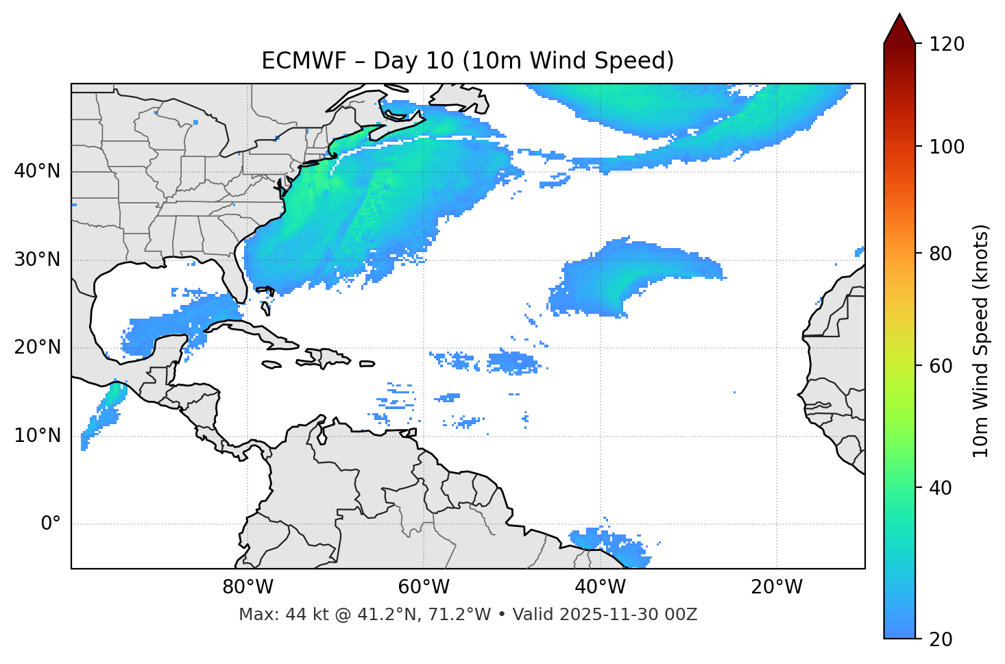 ECMWF - Day 10