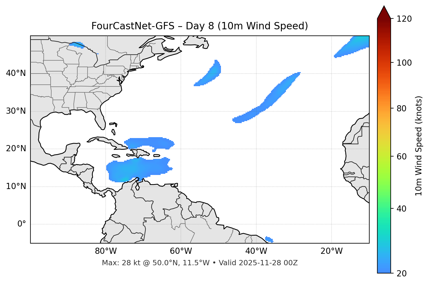 FourCastNet-GFS - Day 08