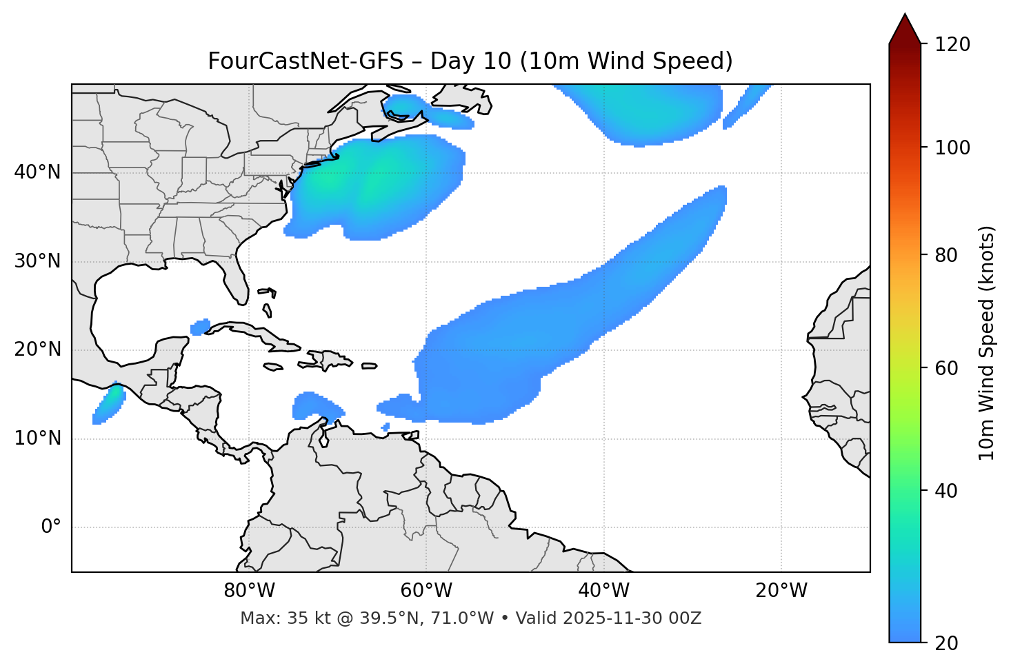 FourCastNet-GFS - Day 10