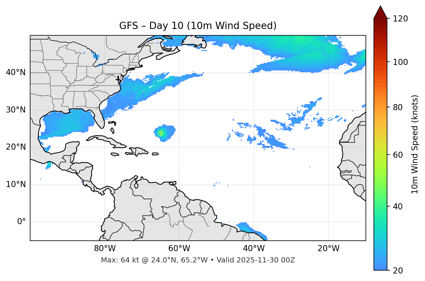 GFS - Day 10