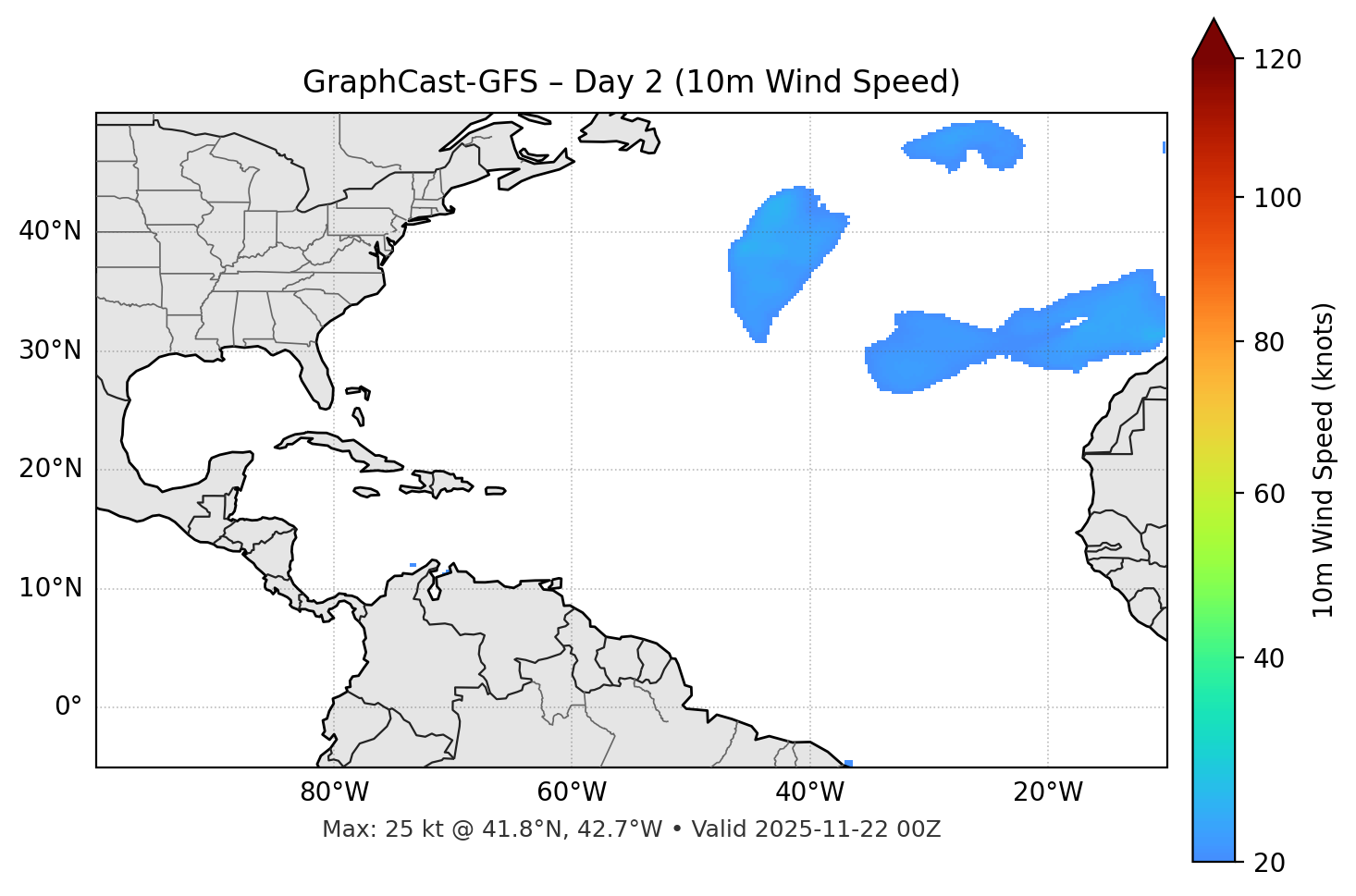 GraphCast-GFS - Day 02