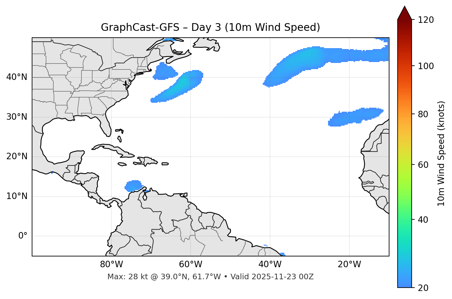 GraphCast-GFS - Day 03