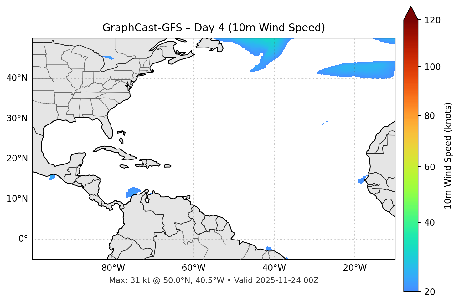GraphCast-GFS - Day 04