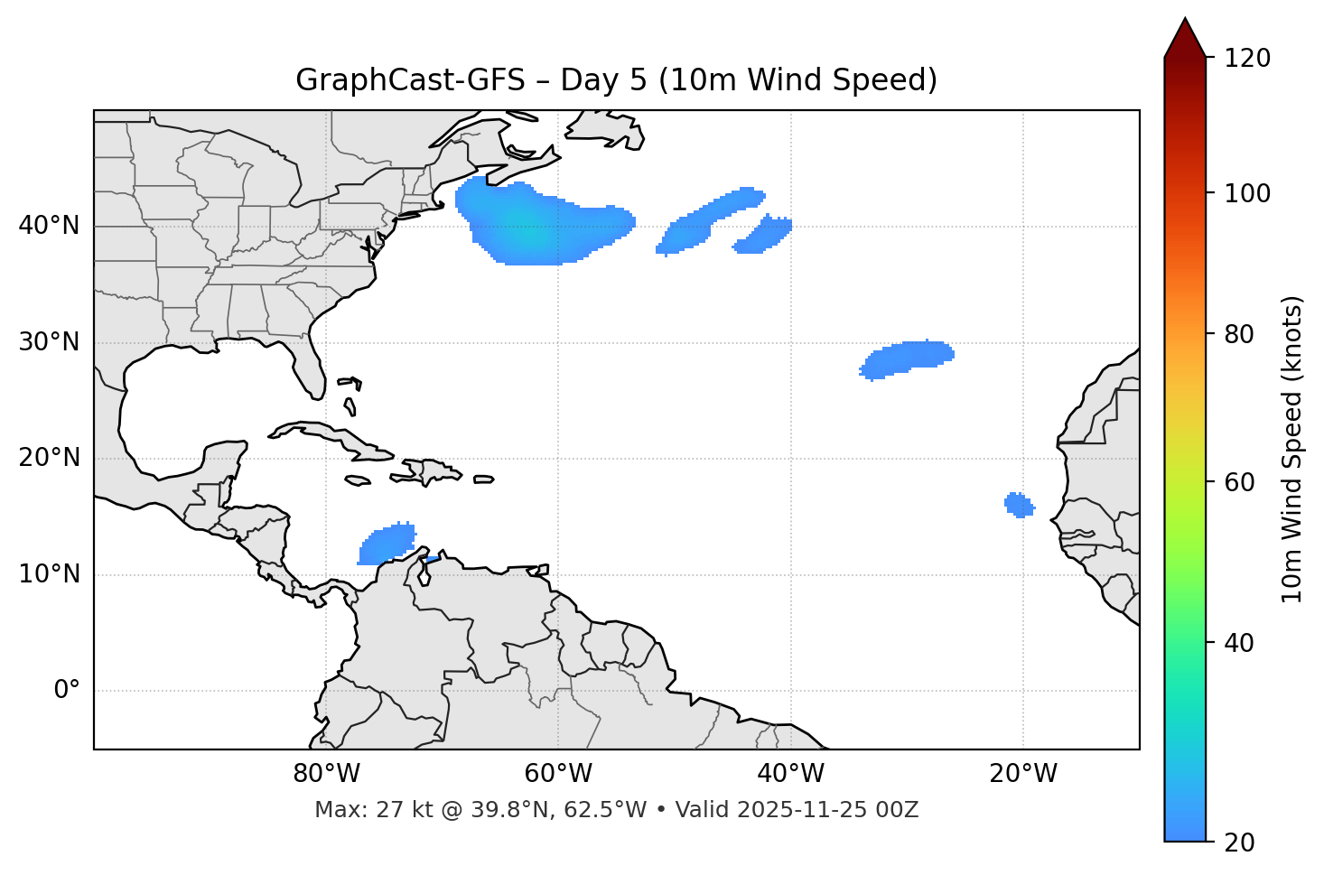 GraphCast-GFS - Day 05