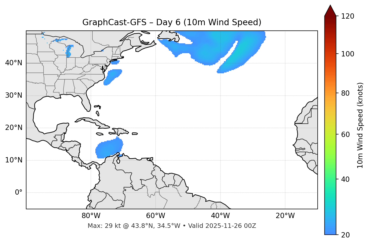 GraphCast-GFS - Day 06
