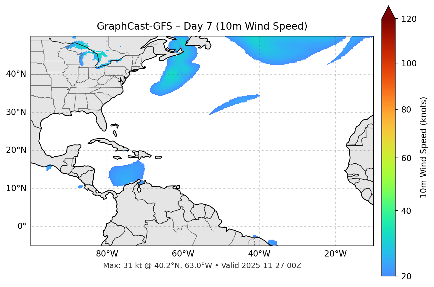 GraphCast-GFS - Day 07