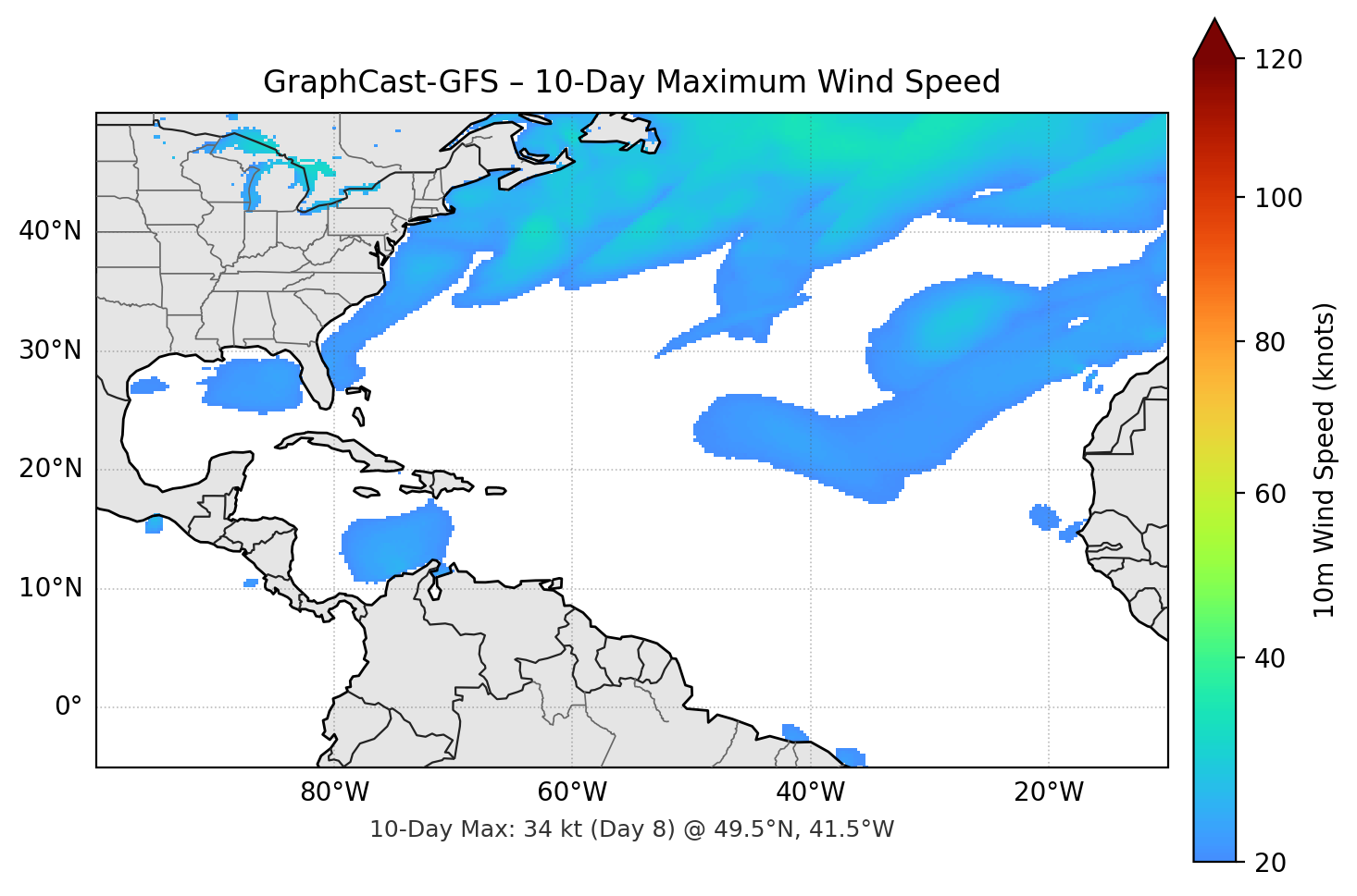 GraphCast-GFS 10-Day Max