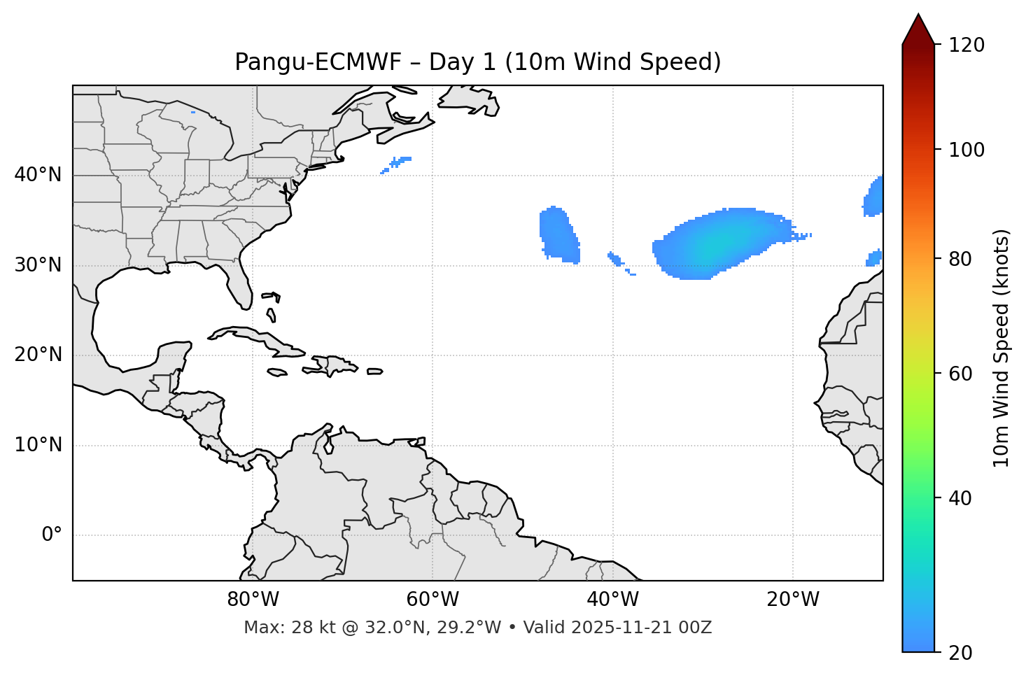 Pangu-ECMWF - Day 01