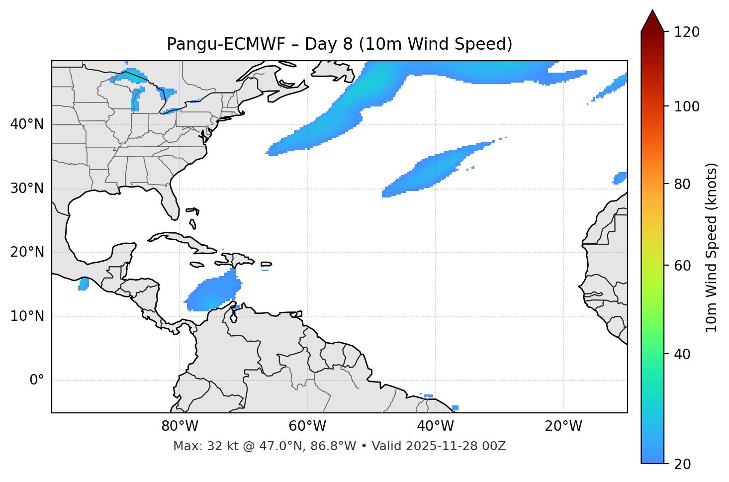 Pangu-ECMWF - Day 08