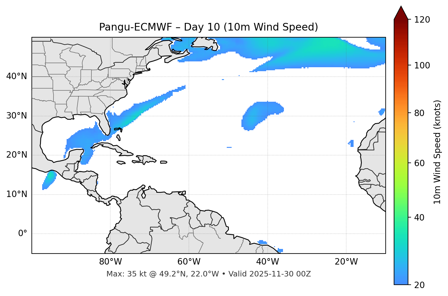 Pangu-ECMWF - Day 10