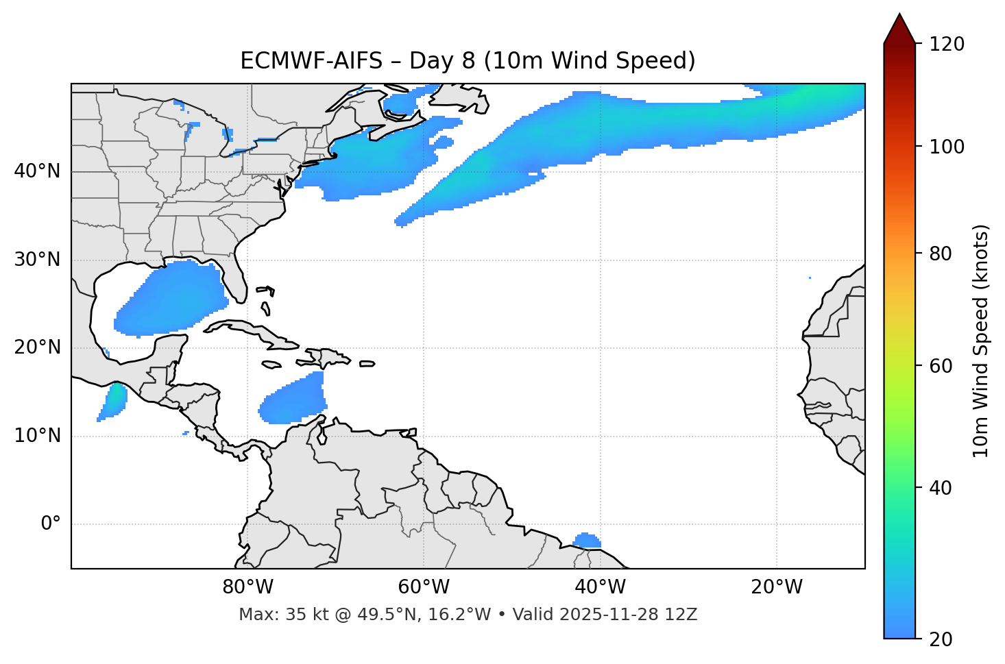 ECMWF-AIFS - Day 08