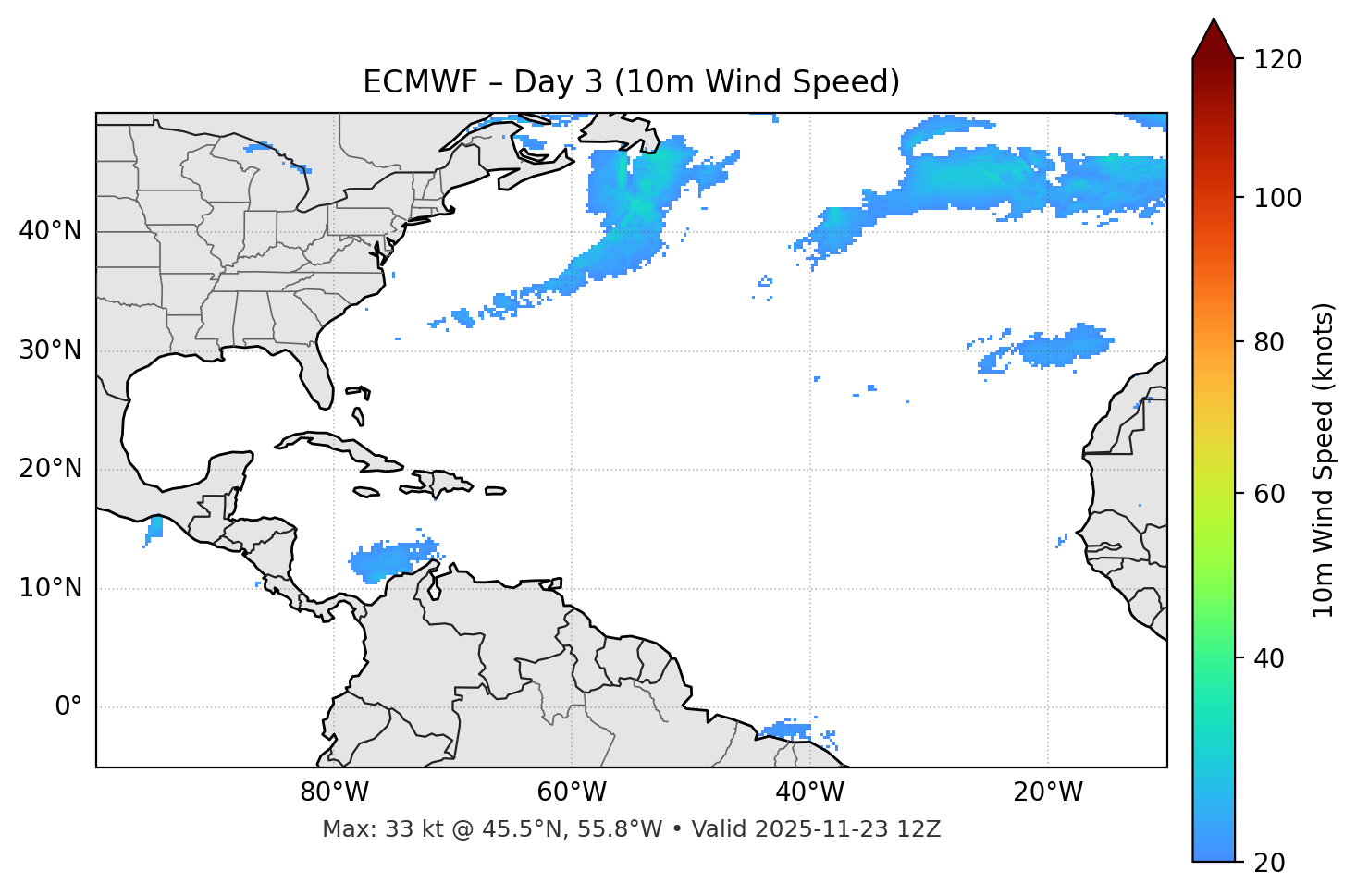 ECMWF - Day 03