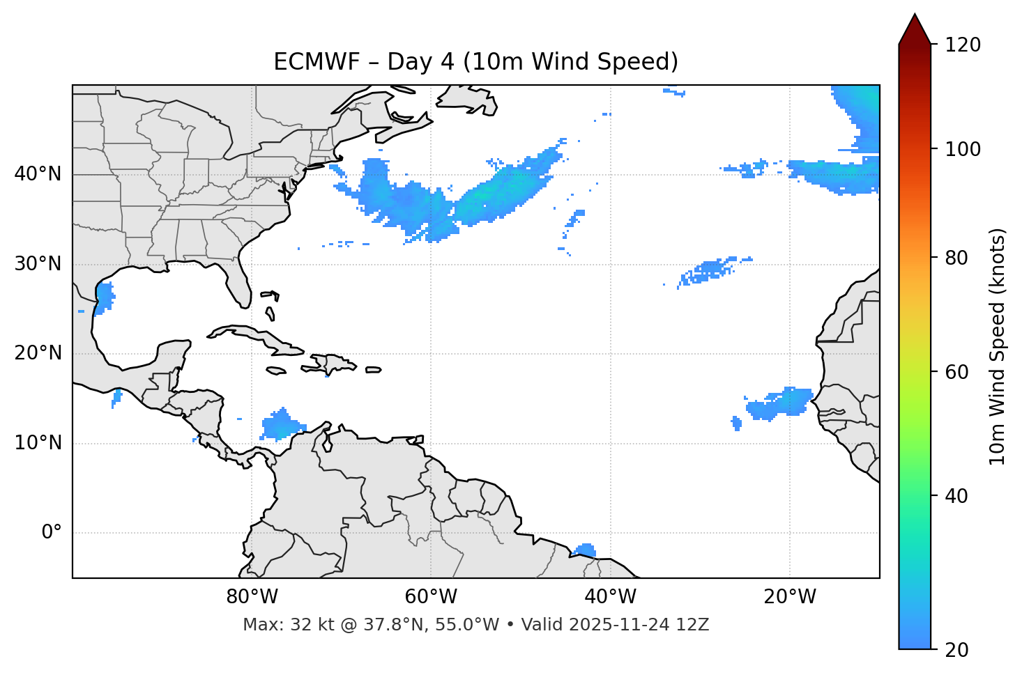 ECMWF - Day 04