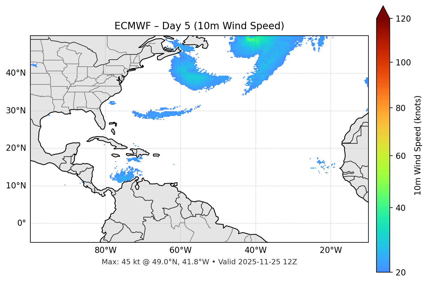 ECMWF - Day 05