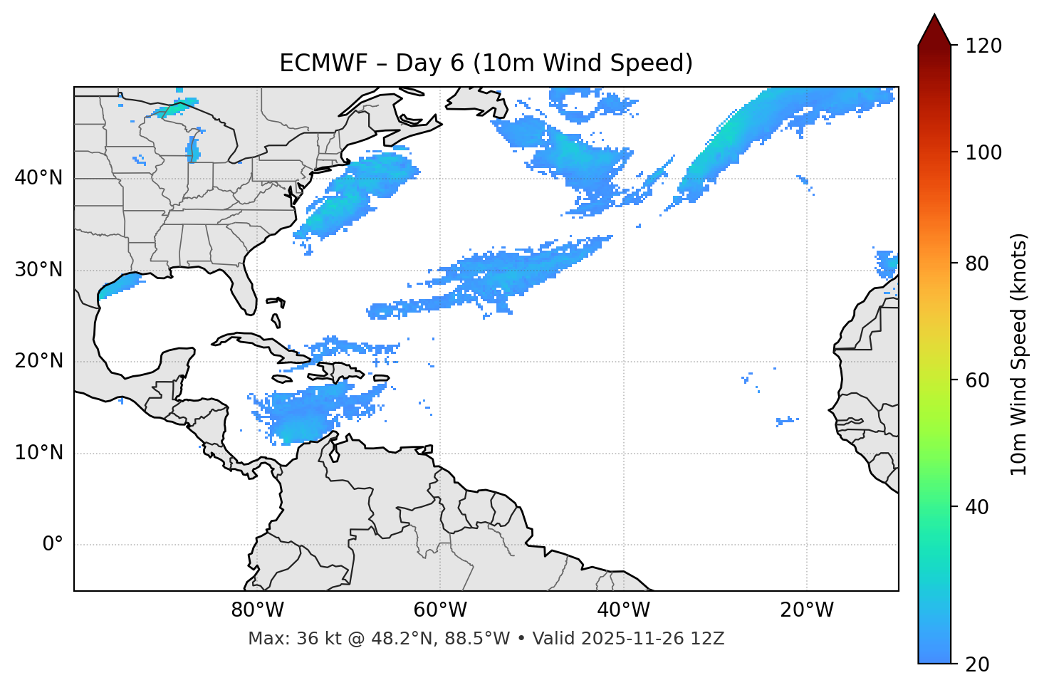 ECMWF - Day 06