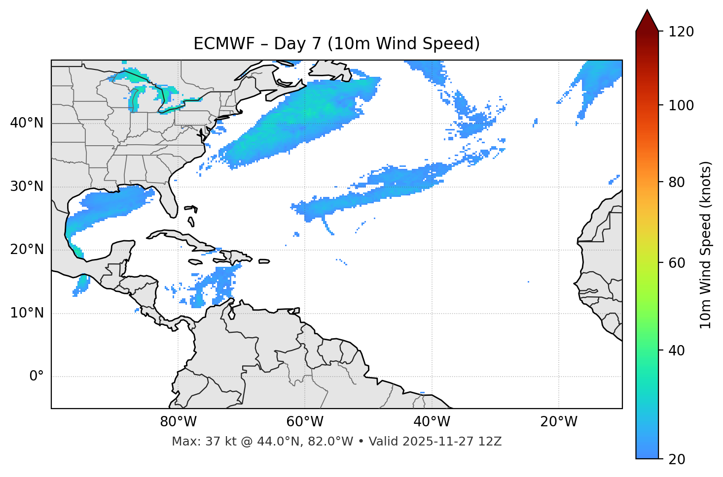 ECMWF - Day 07