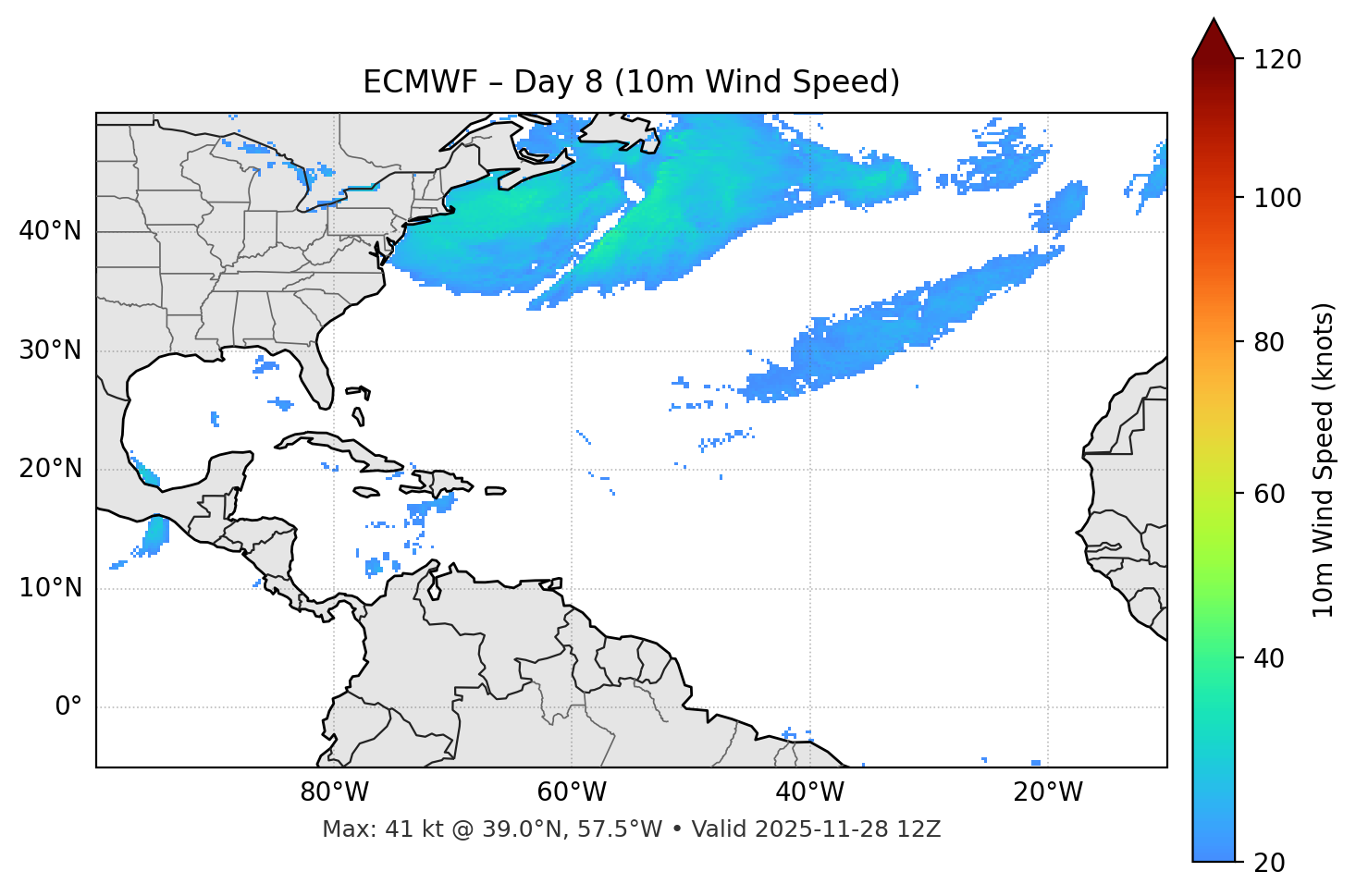 ECMWF - Day 08